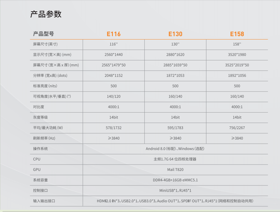 E系列